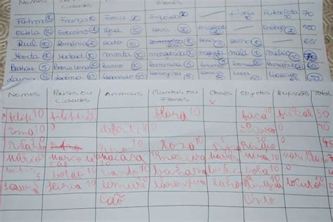 Adedonha: Temas e estratégias para jogar Stop .